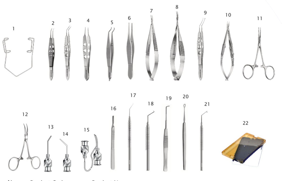 Microsurgery Phaco Set contents